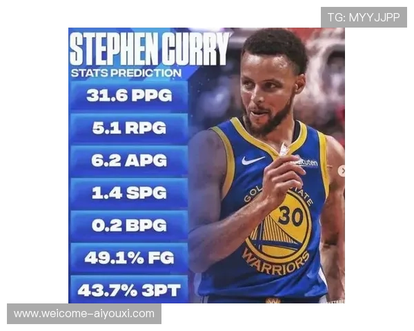 赛季最佳助攻球员数据,赛季场均助攻纪录