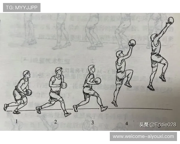 篮球打板点的计算：擦板投篮的几何学，擦板投篮的瞄准点